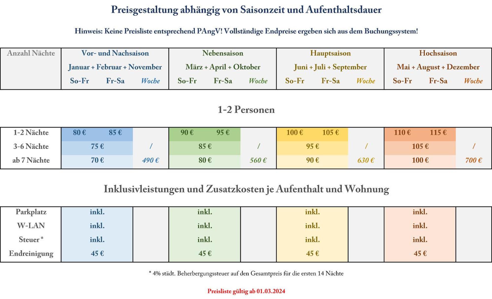 Lüneburg Altstadtglueck - Inklusive Privatparkplatz! מראה חיצוני תמונה